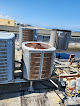 Ac & Electric Energy